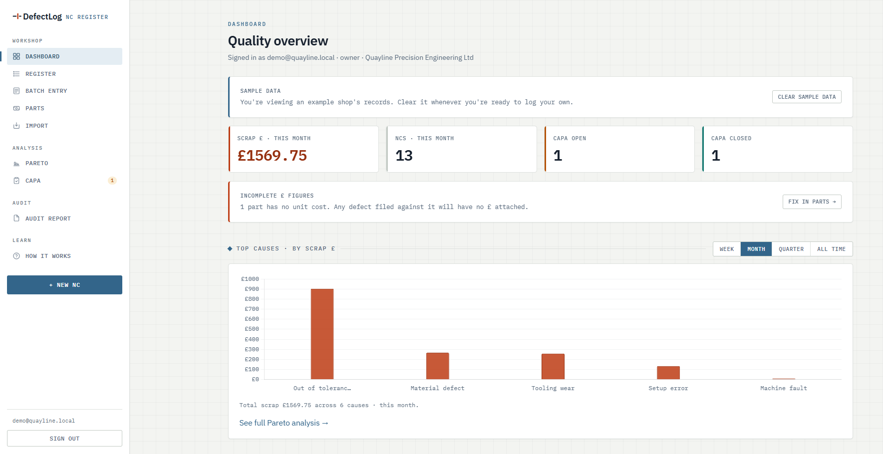 DefectLog dashboard showing this month's scrap cost in pounds, above a Pareto of the top causes