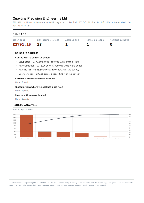 The DefectLog audit report with summary figures, findings and Pareto analysis, ready to print to PDF